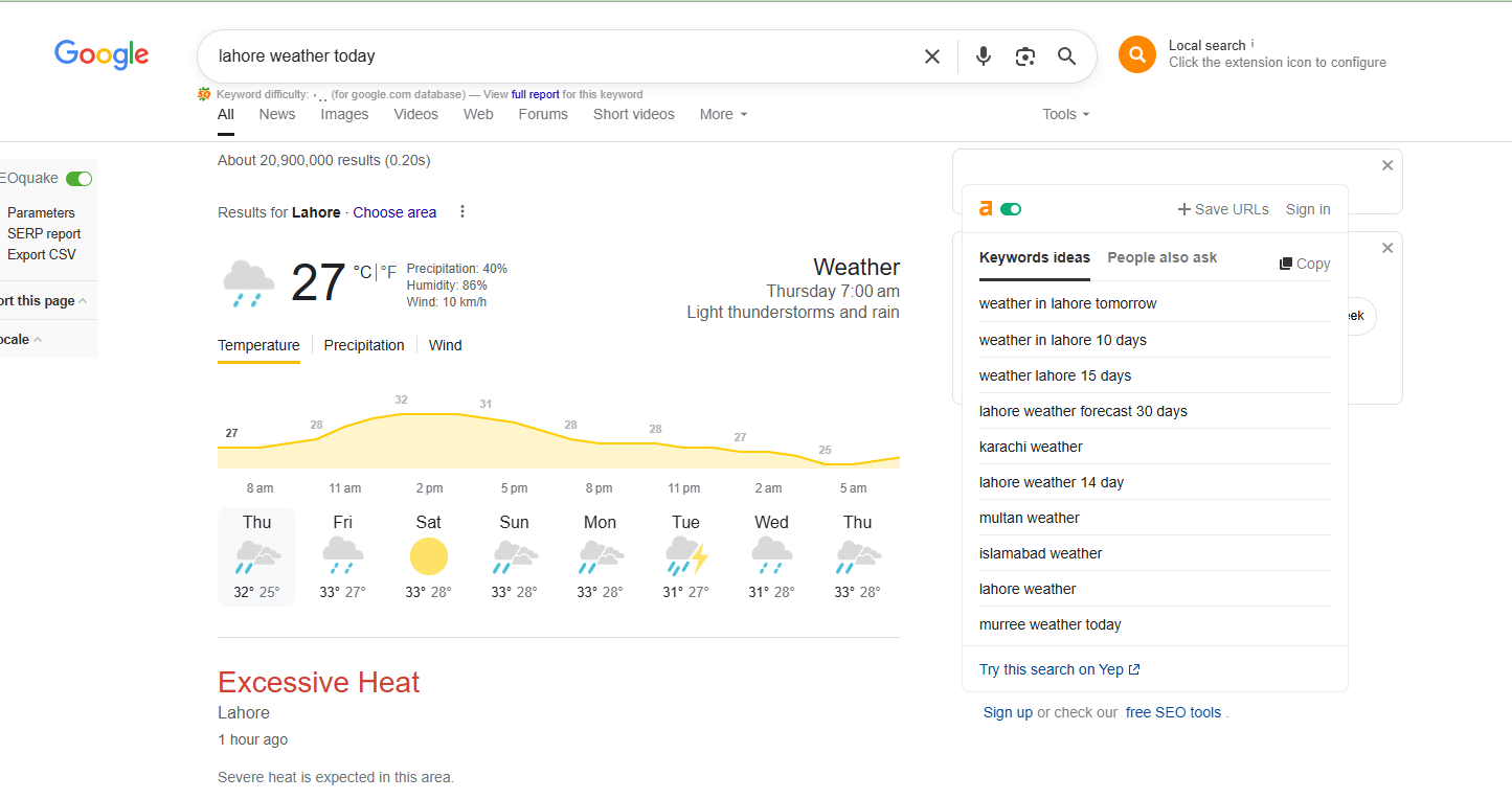 Lahore Weather Update 10 July 2025
